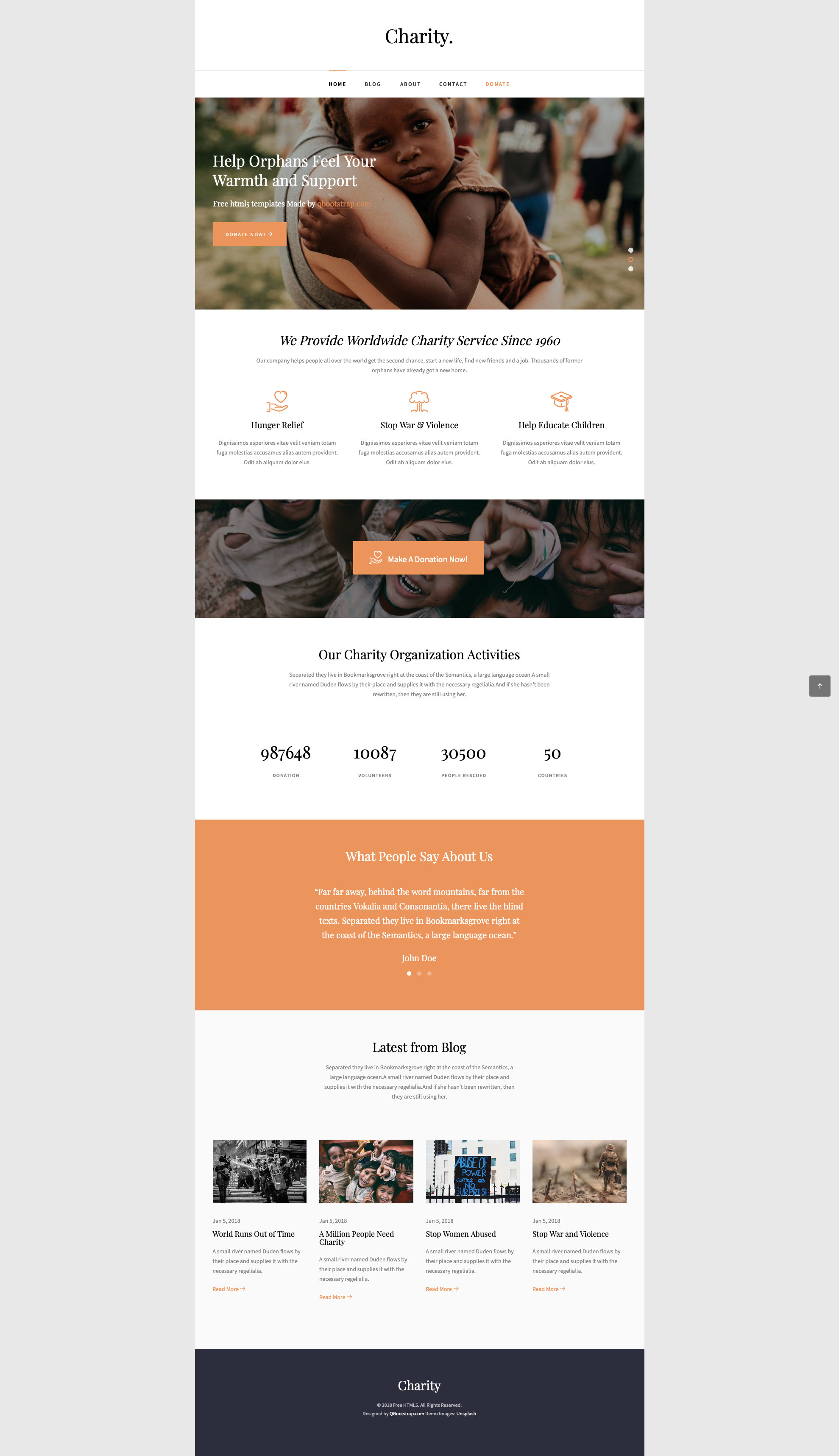 Charity Free HTML template