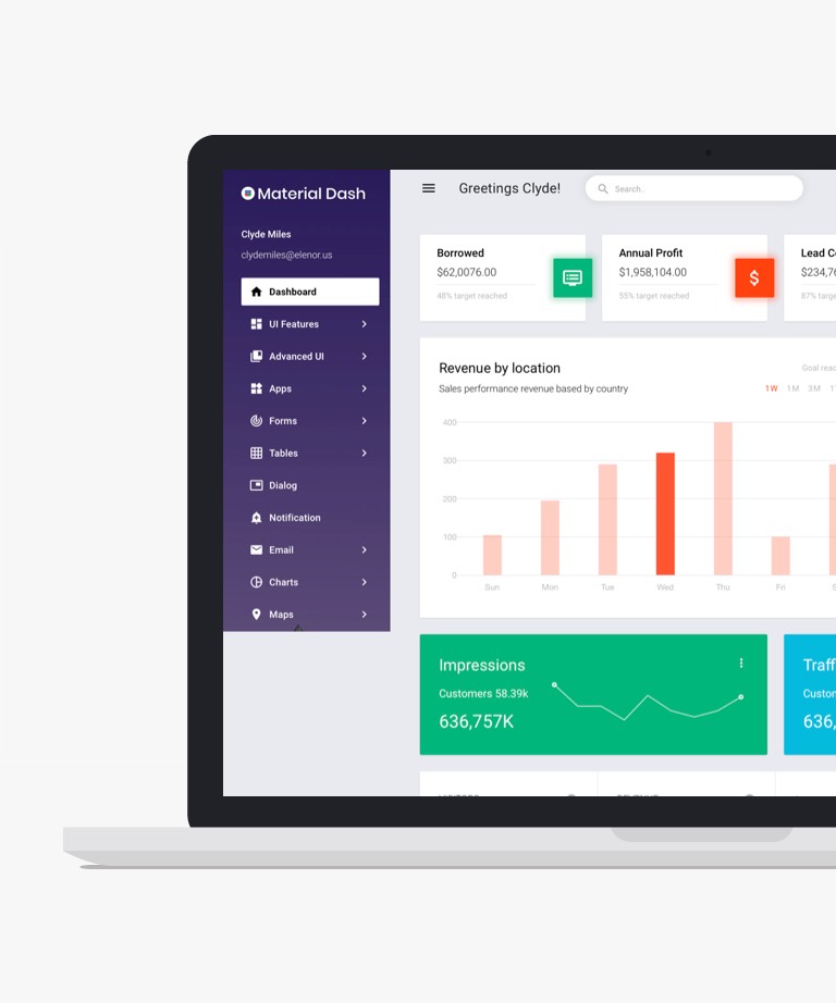 Material Admin - Free Bootstrap Dashboard Template